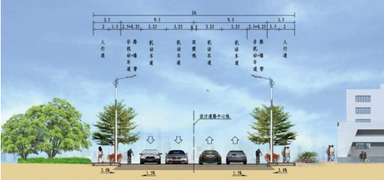 新園路、機(jī)場(chǎng)一街跨港子河橋梁工程橋梁靜載、動(dòng)載檢測(cè)項(xiàng)目的詢(xún)價(jià)公告